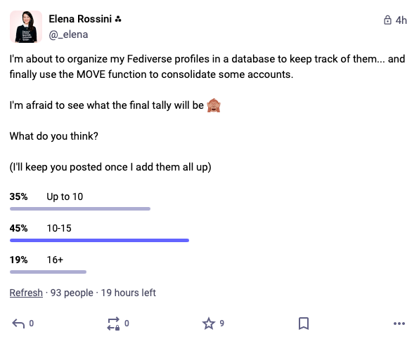the screenshot of a poll on my Mastodon account asking: I'm about to organize my Fediverse profiles in a database to keep track of them... and finally use the MOVE function to consolidate some accounts. I'm afraid to see what the final tally will be What do you think? (I'll keep you posted once I add them all up). 35% of responders so far guessed "up to 10", 45% replied "10-15" and 19% of responders guessed "more than 16"
