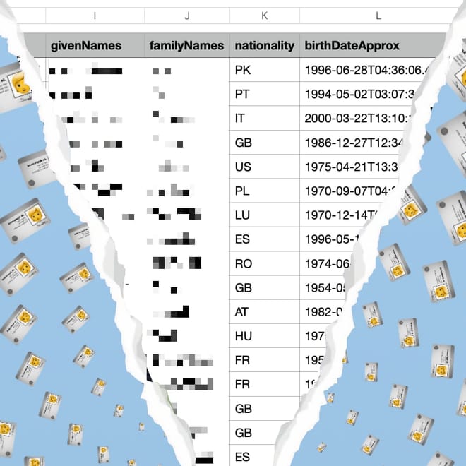 Image of: Public by Design: How W Social Makes Their Verified Users’ Personal Details Visible on the Open Web